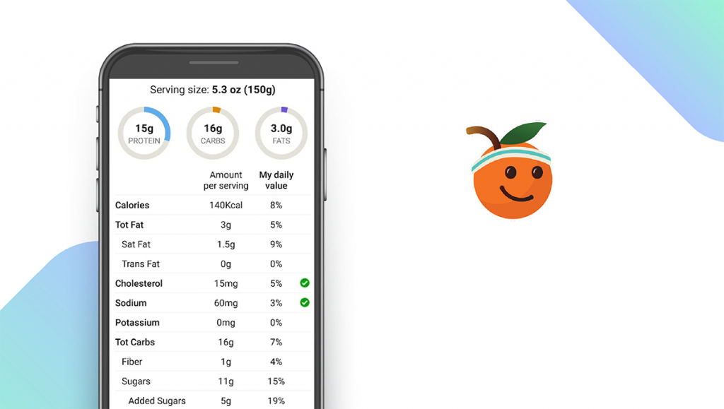 Fooducate App feature