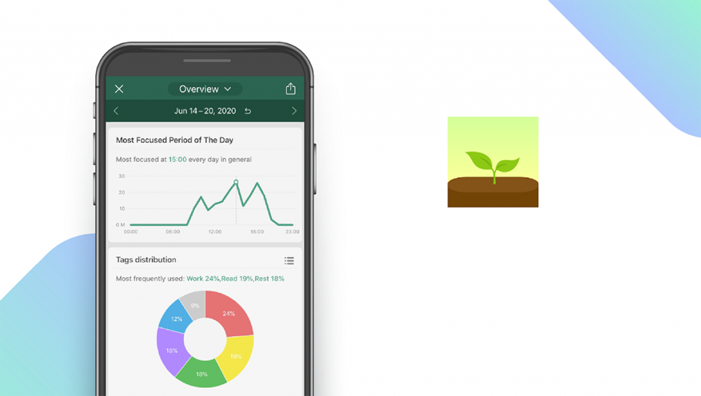 Forest App feature