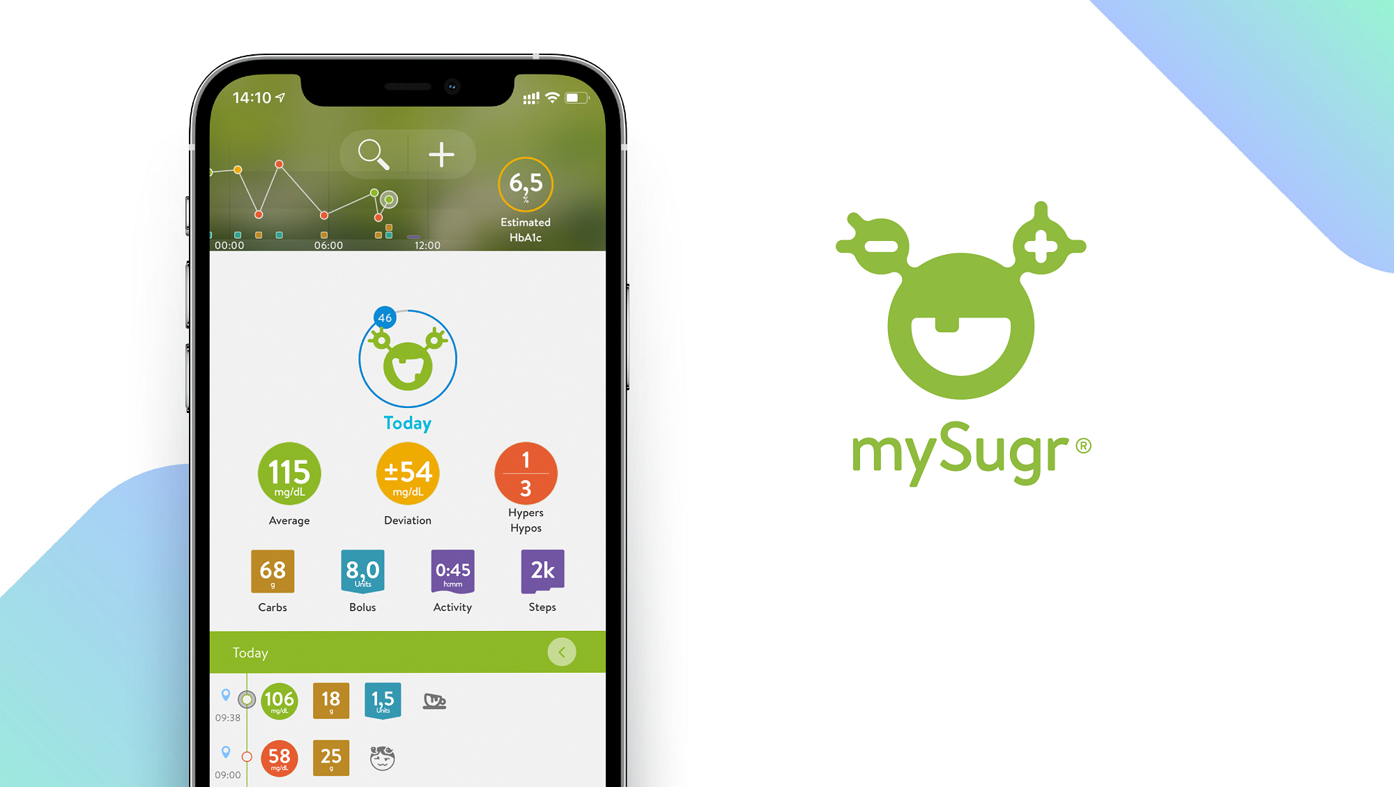 mySugr App feature