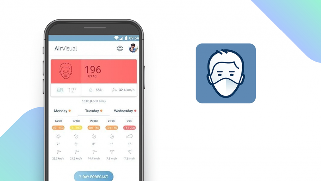 AirVisual Air Quality Forecast App feature