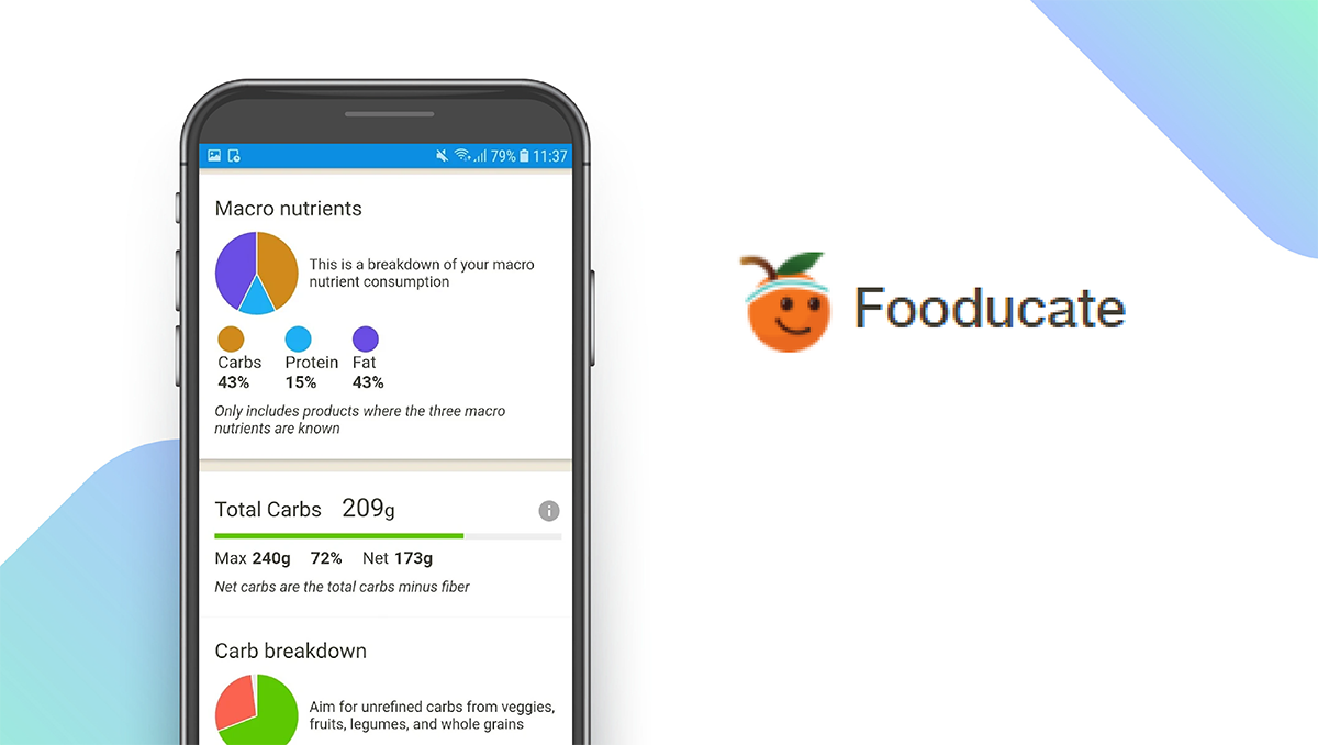 Fooducate App feature