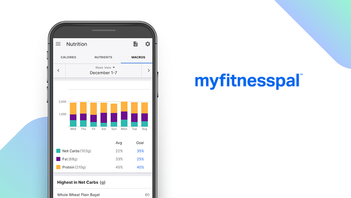 MyFitnessPal App feature