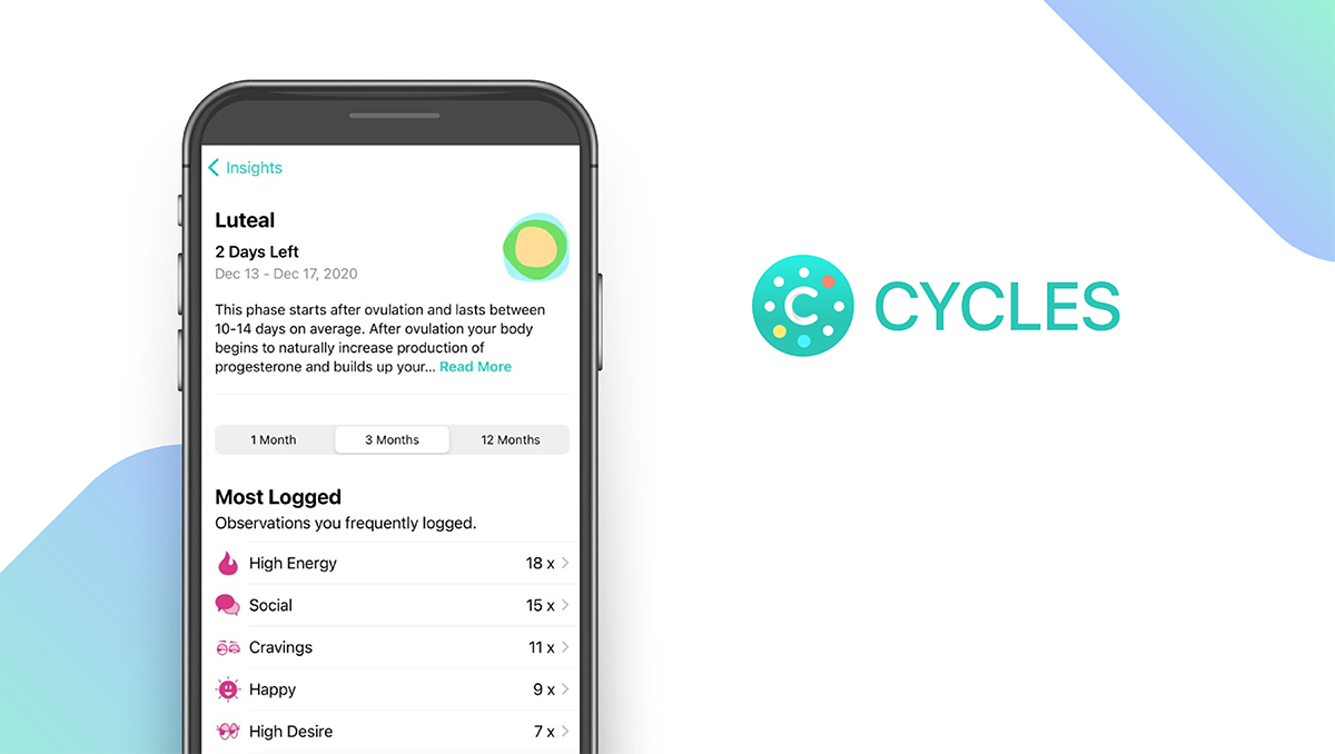 Cycles App feature