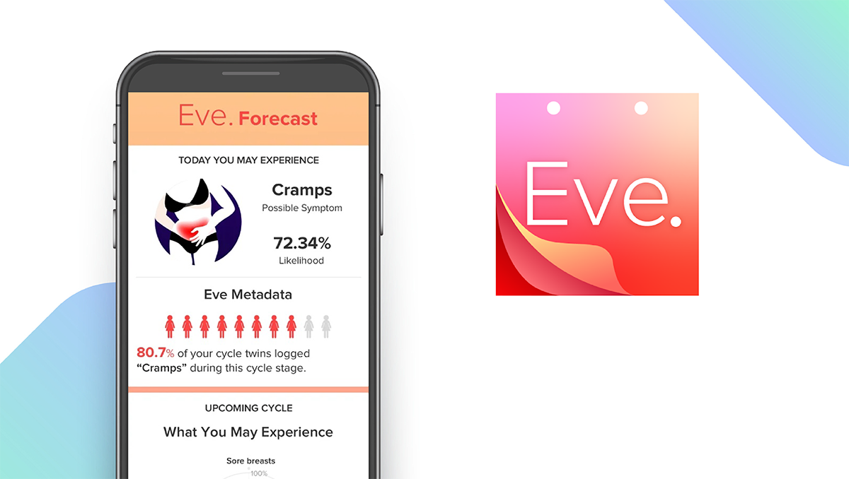 Eve App feature