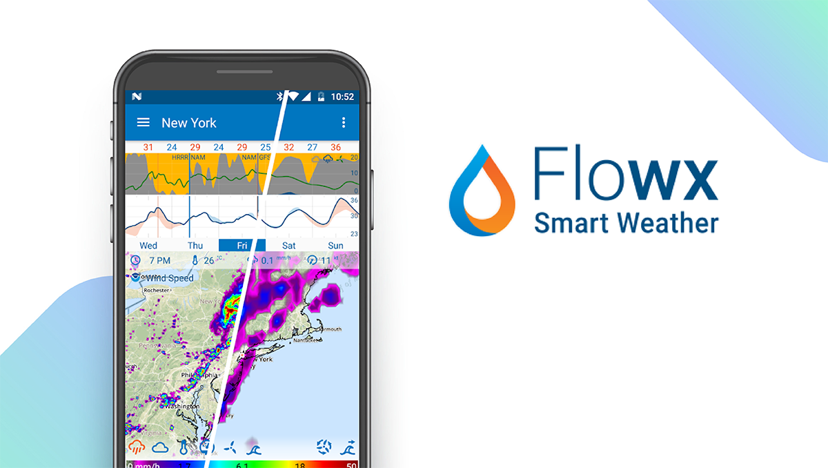 Flowx App feature