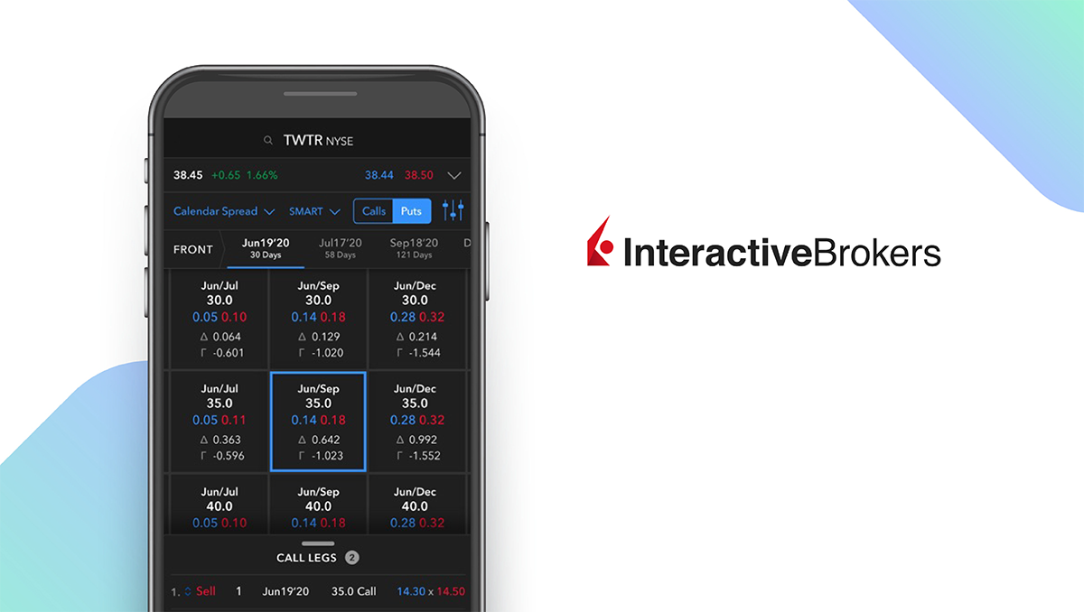 IBKR Mobile App feature