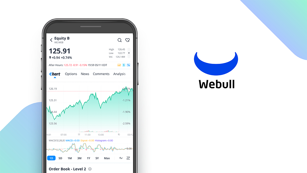 Webull App feature