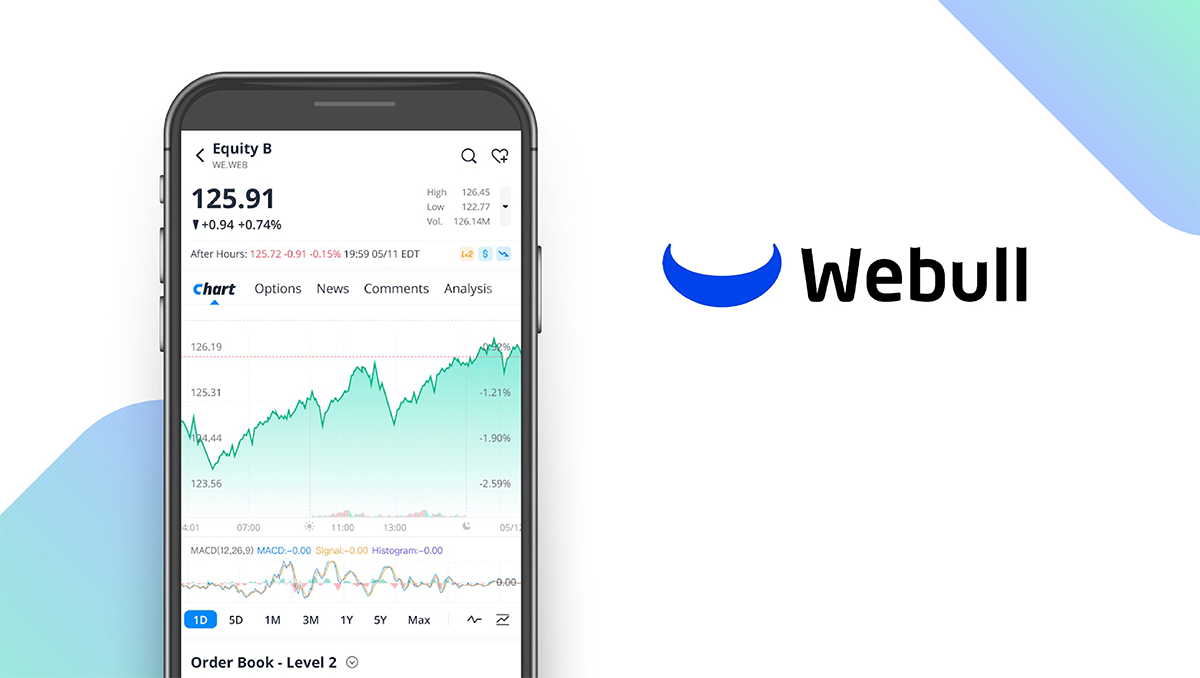 Webull App feature