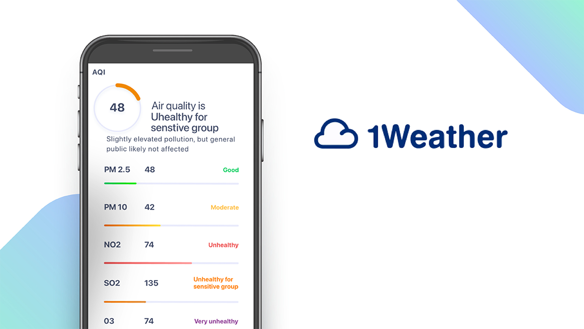 1Weather App feature