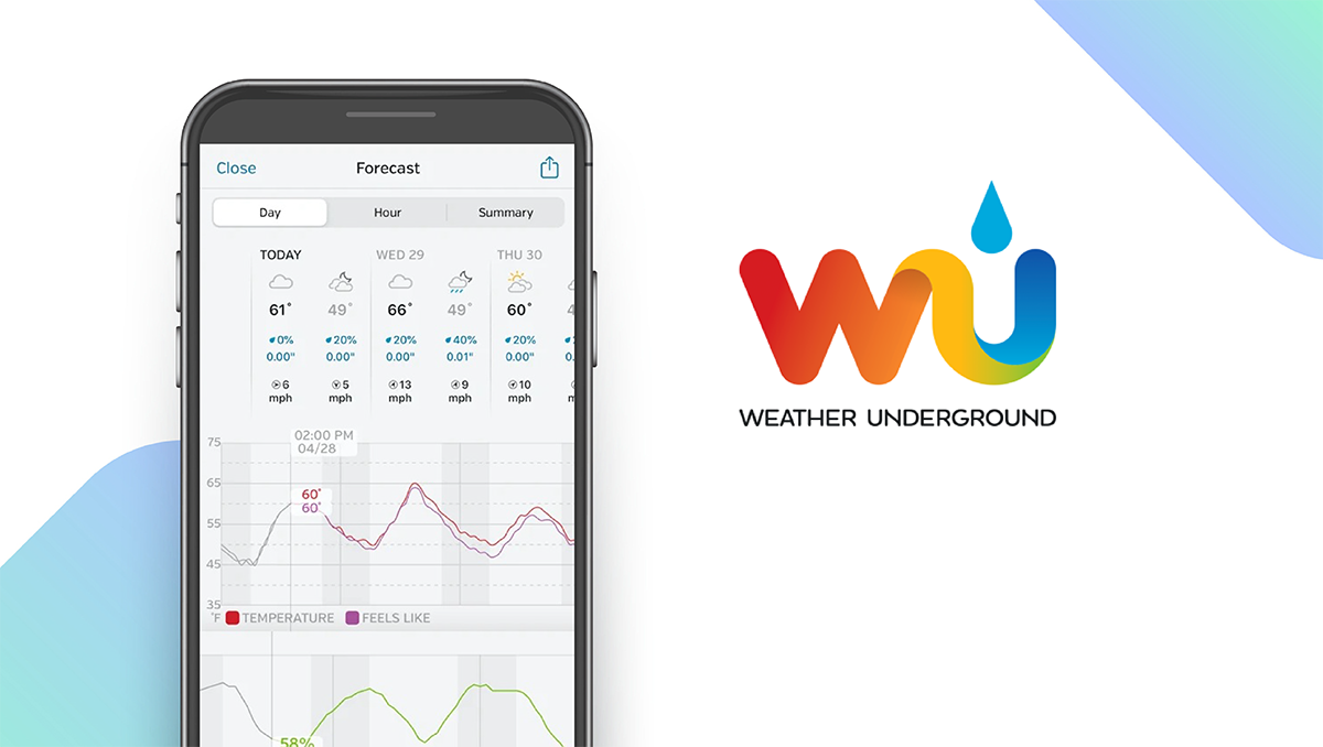 Weather Underground App feature